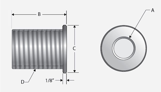 standard screw in bushing diagram
